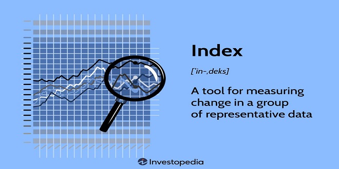 Index Investing 101: Understanding the Basics of Market Indices